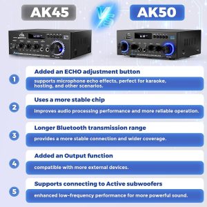 آمپلی فایر استریوی Romicta مدل HiFi 800 وات