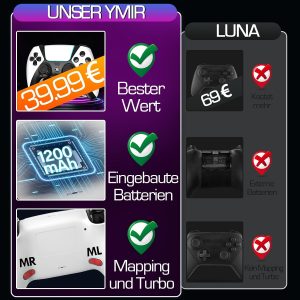 دسته بازی Mac و iOS و PC و اندروید باکس و PS4